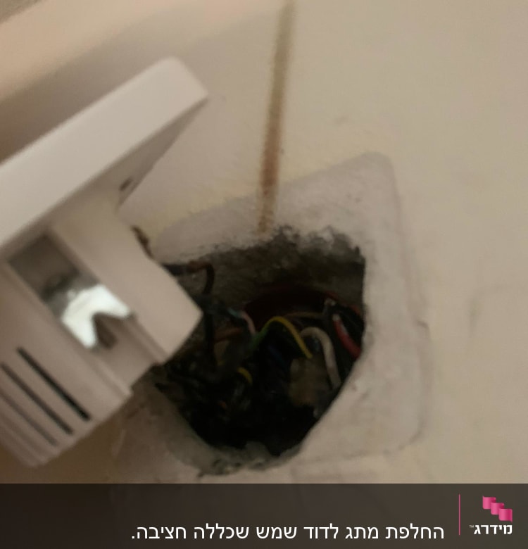 חוטי חשמל צבעוניים יוצאים מקופסה בקיר